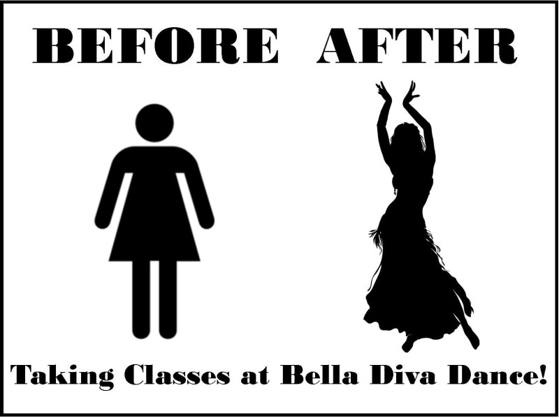 Before & After BDD classes